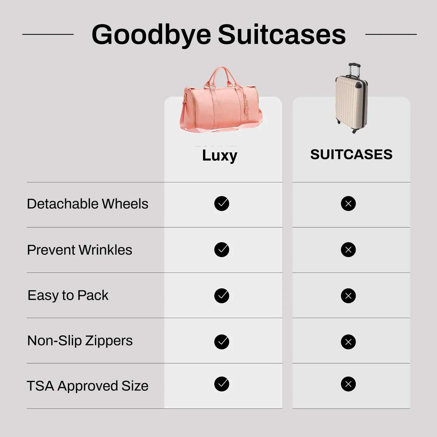 Luxy Travel Bag 2.0